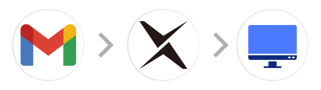 Gmail→AI-OCR→社内システム