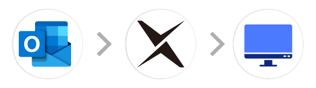 Outlook→AI-OCR→社内システム