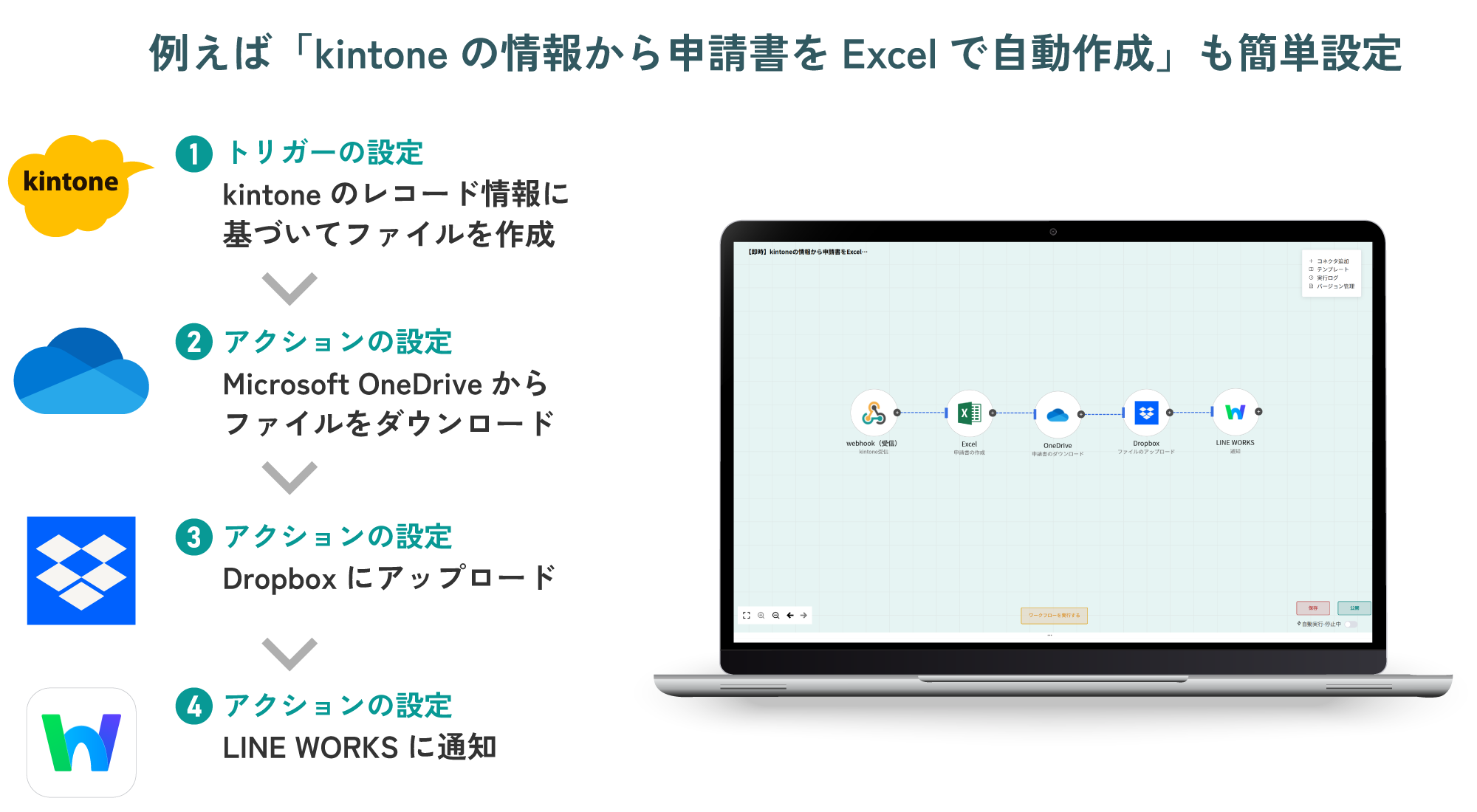 例えば「Kintoneの情報から申請書をExcelで自動作成」も簡単設定