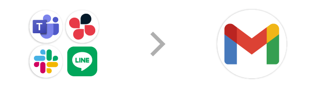 チャット→Gmail