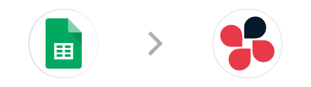 スプレッドシート→Chatwork