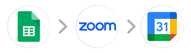 スプレッドシート→Zoom→Googleカレンダー