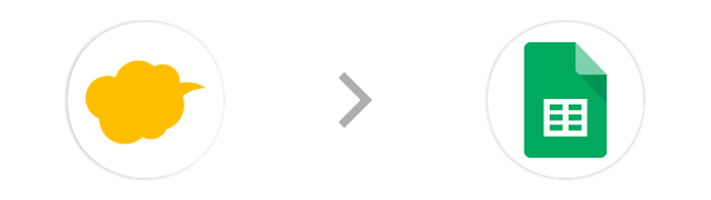 kintone→スプレッドシート