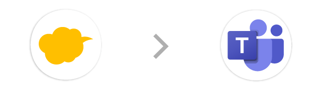 kintone→Microsoft Teams