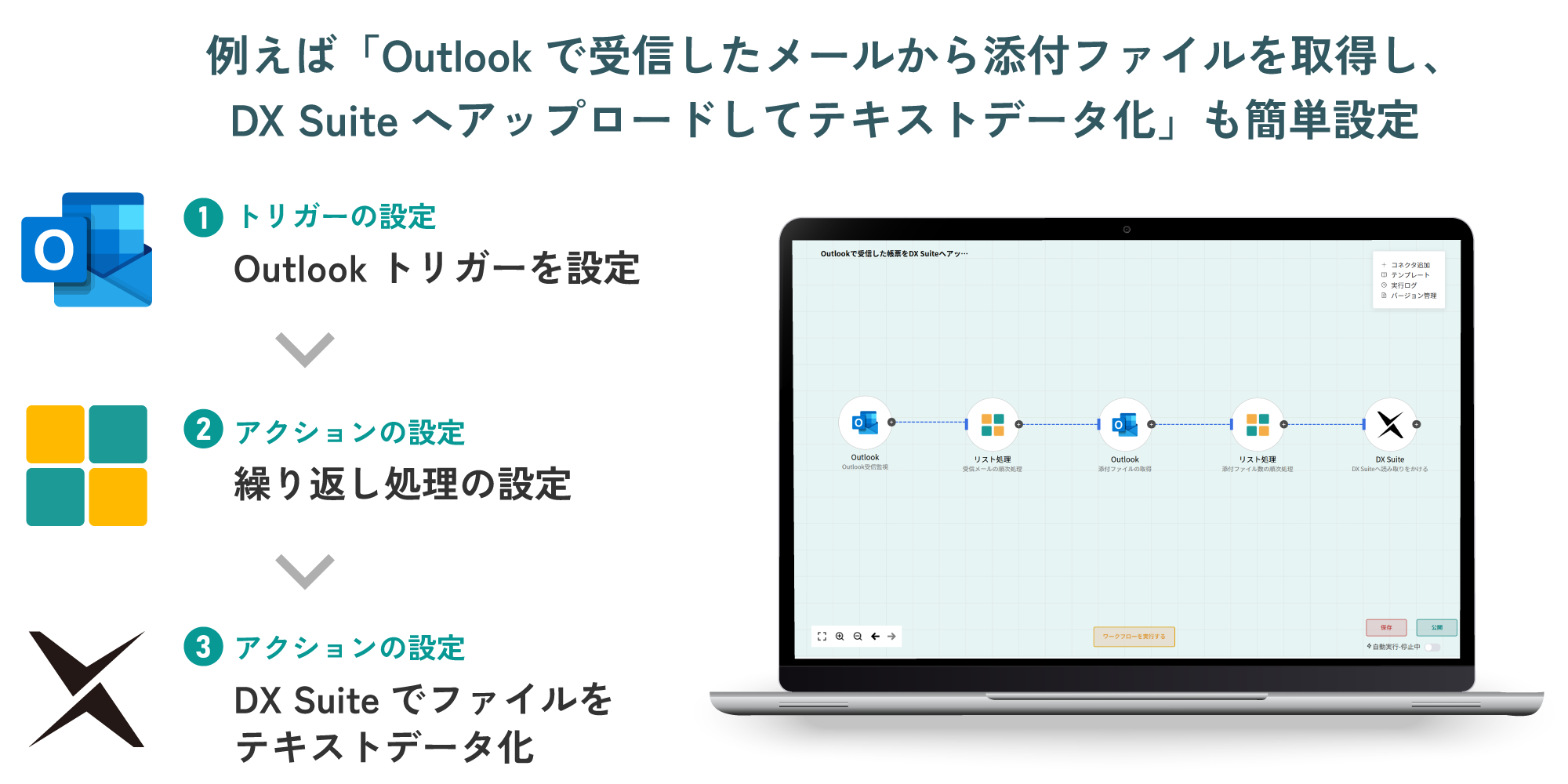 例えば「Slackで指定したチャンネルにメッセージがきたらMicrosoft Teamsへ通知」も簡単設定