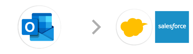 Outlook→kintone/Salesforce