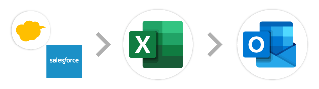 kintone/Salesforce→Excel→Outlook