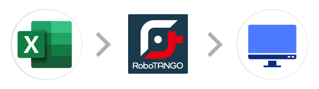 Excel→RoboTANGO→基幹システム