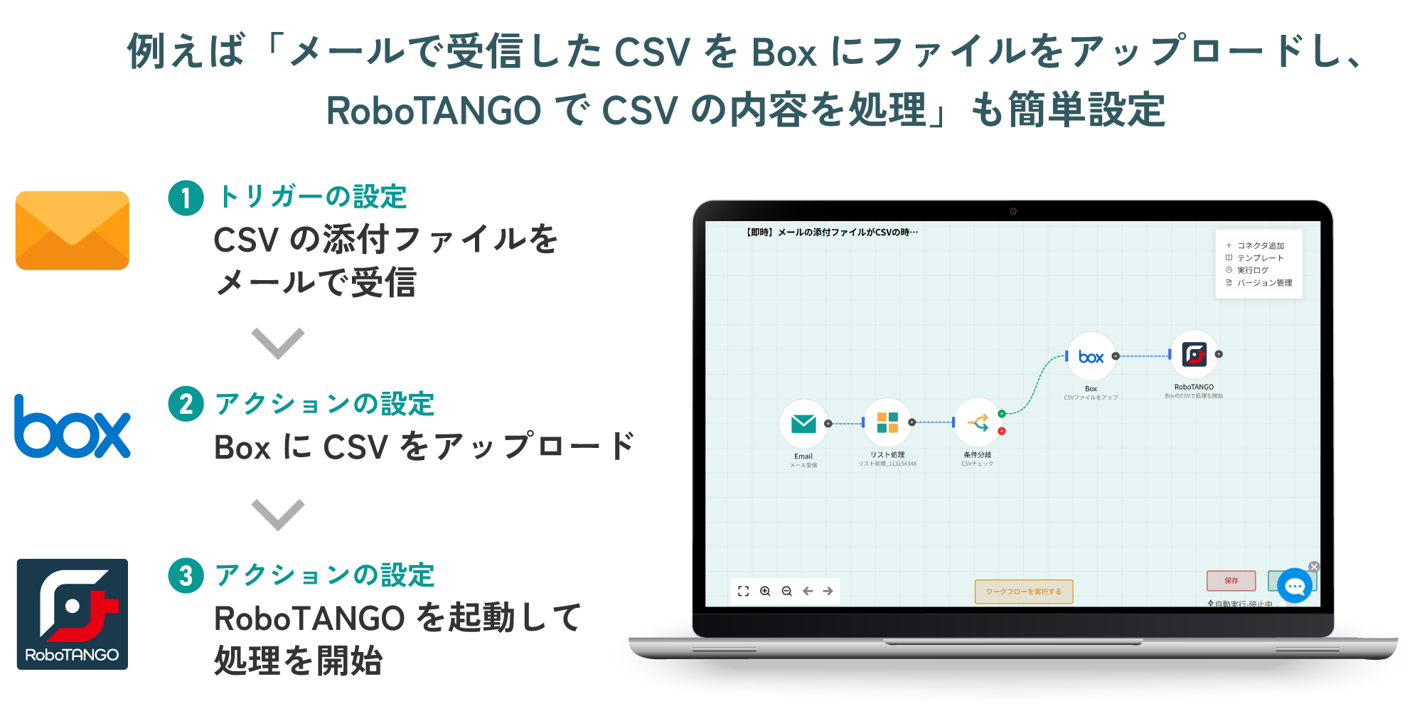 例えば「メールで受信したCSVを
                        Boxにファイルをアップロードし、RoboTANGOでCSVの内容を処理」も簡単設定