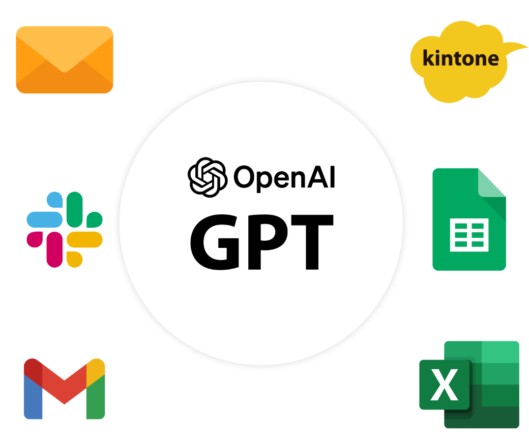 JENKAはOpenAI「GPT」との連携が可能