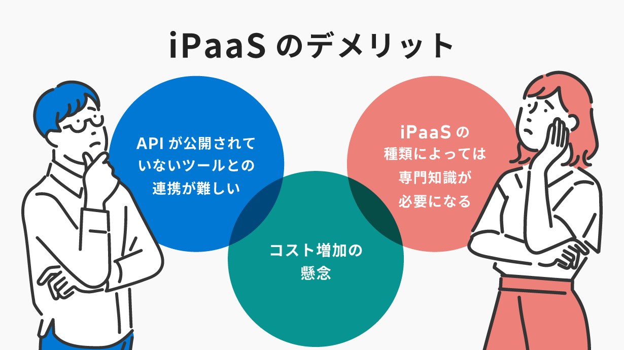 iPaaSのデメリットとは