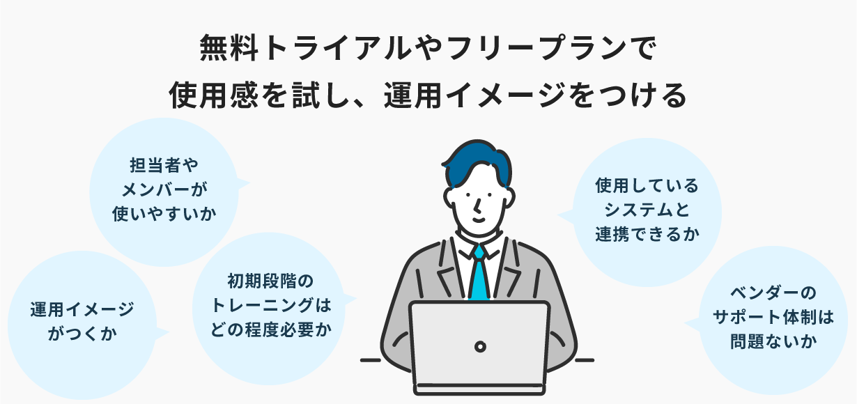 iPaaSの無料トライアルやフリープランで使用感を試し、運用イメージをつける